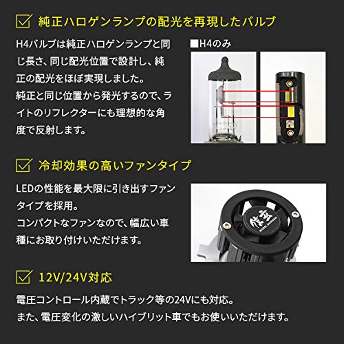 326 power RGB LEDライト Amazon.co.jp: Shingen x 326POWER Bluetooth-equipped RGB LED